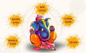 Five-Lessons-Lord-Ganesha-Teaches-Us